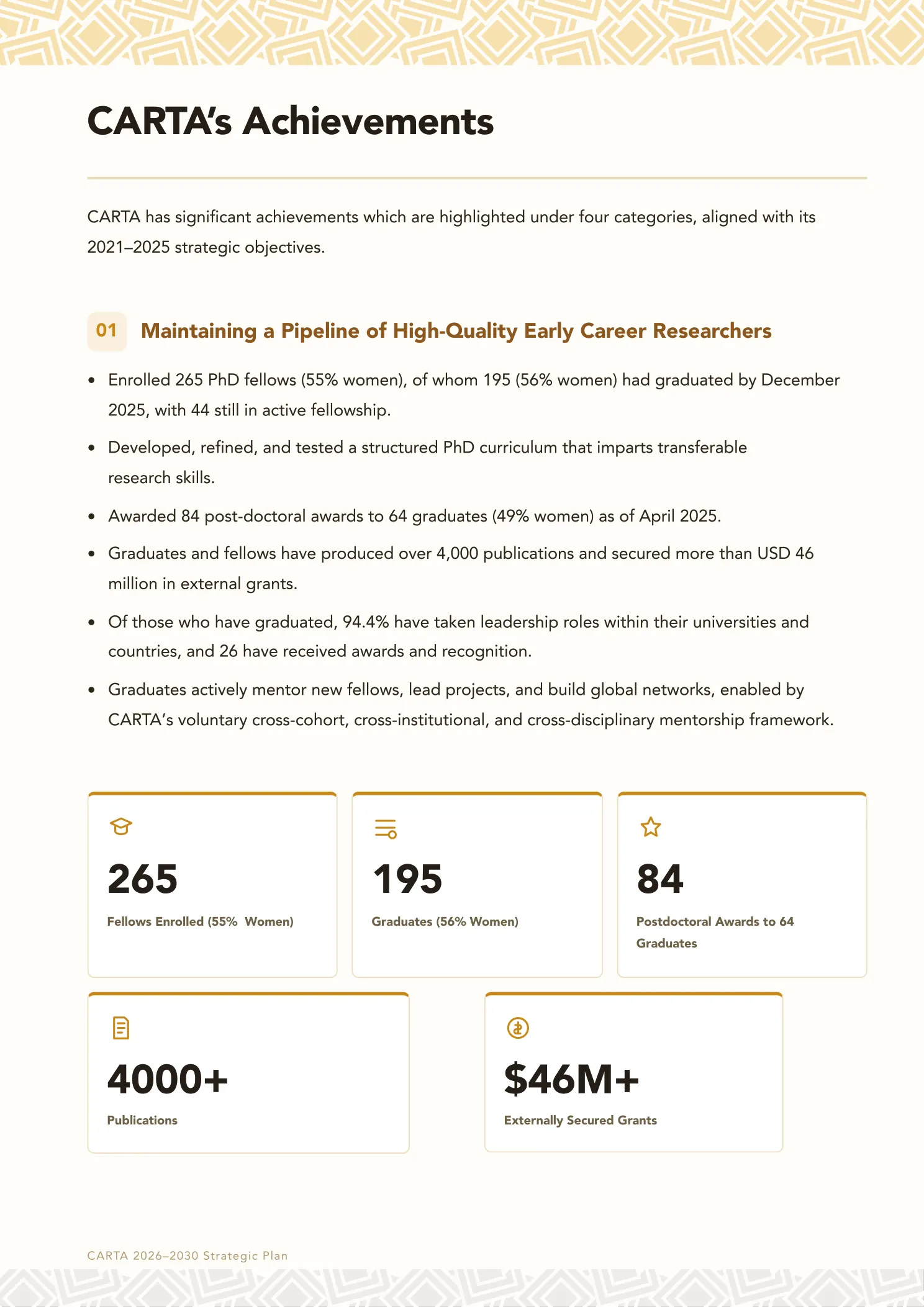 Page 6 of the CARTA Strategic Plan 2026 to 2030