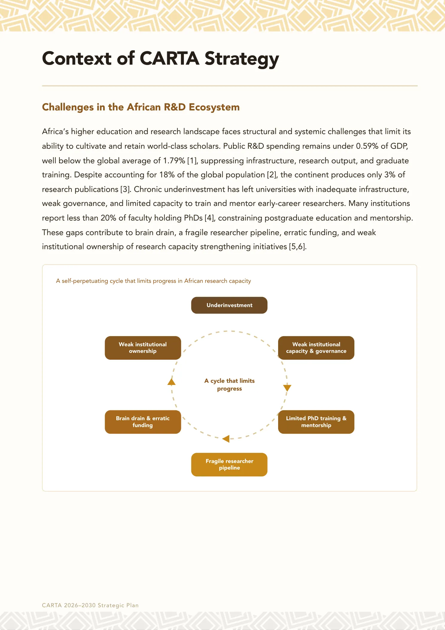 Page 9 of the CARTA Strategic Plan 2026 to 2030