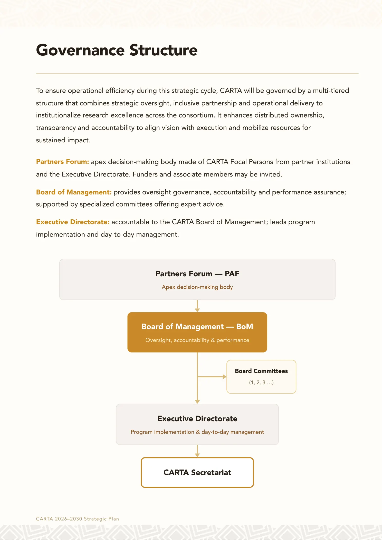 Page 21 of the CARTA Strategic Plan 2026 to 2030