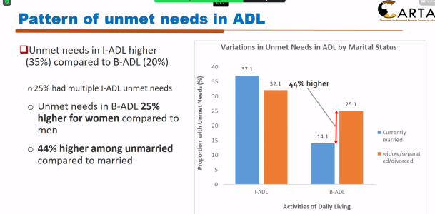 JAS 4 conference 2021
